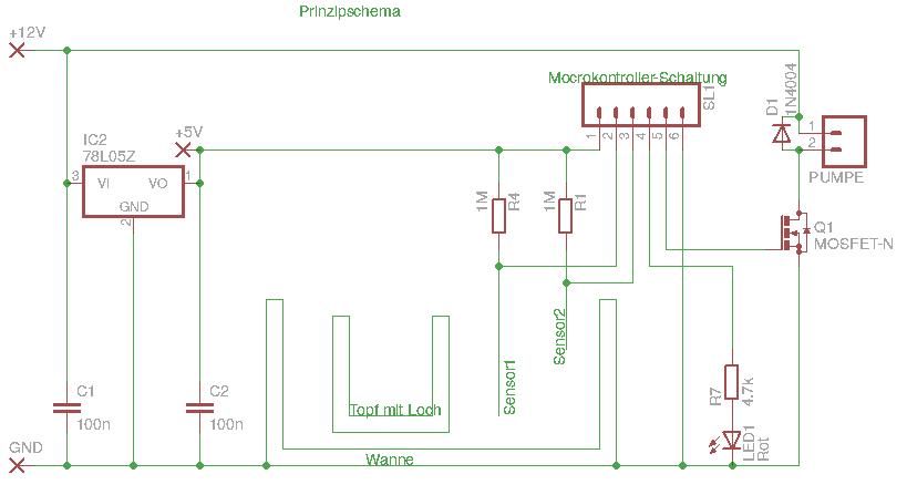 Prinzipschema