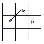 Tauschschema