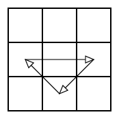 Tauschschema