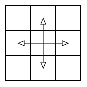 Tauschschema
